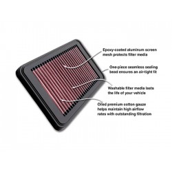 Filtre a air racing SHO/HO/FZS/VXS/FZR/VXR Riva Racing